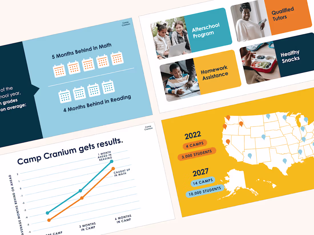 Cover image for Pitch Deck for Nonprofit Organization