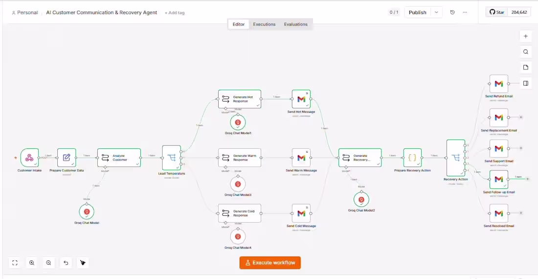 Cover image for AI Customer Communication & Recovery