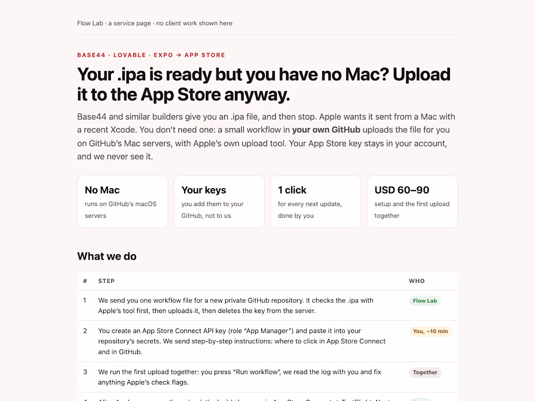Cover image for Upload Your Base44 or Lovable App to the App Store Without a Mac