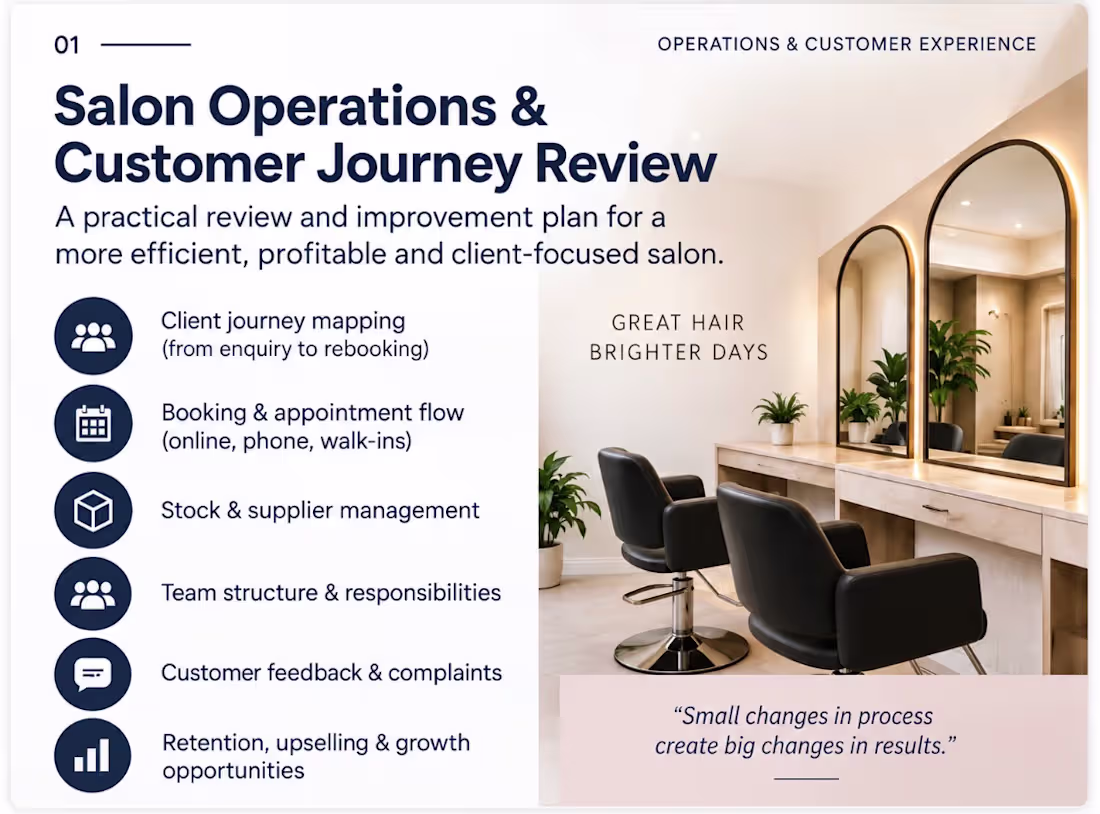 Cover image for Salon Operations &
Customer Journey Review
A