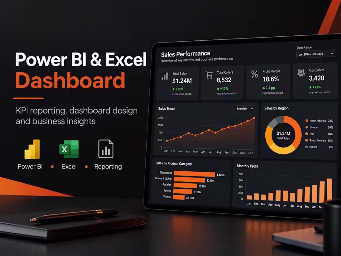 Cover image for Data Cleaning, Reporting & Dashboard Setup