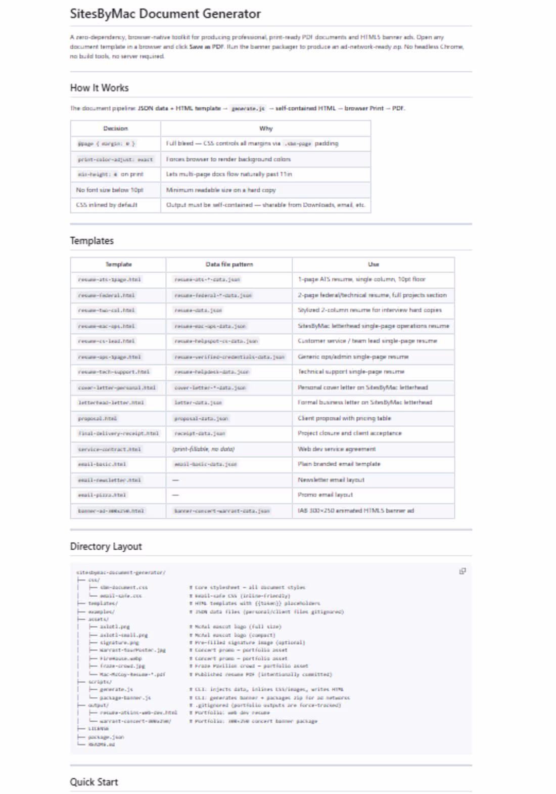 Cover image for Technical Documentation & Print‑Ready Document