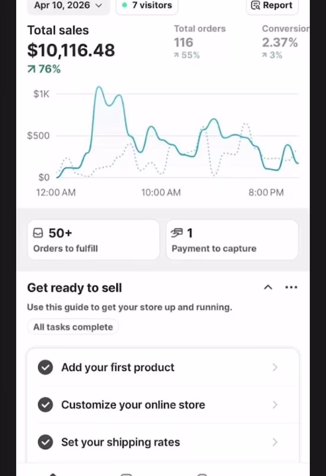 Cover image for Project: Shopify Store Optimization +