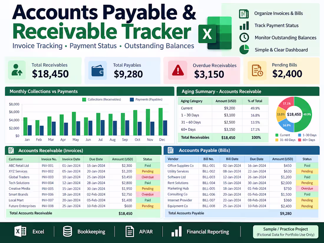 Cover image for Title
Accounts Payable & Receivable Tracker
Description
Created