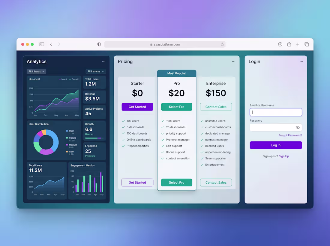 Cover image for Full Stack SaaS Development with Next.js & Node.js