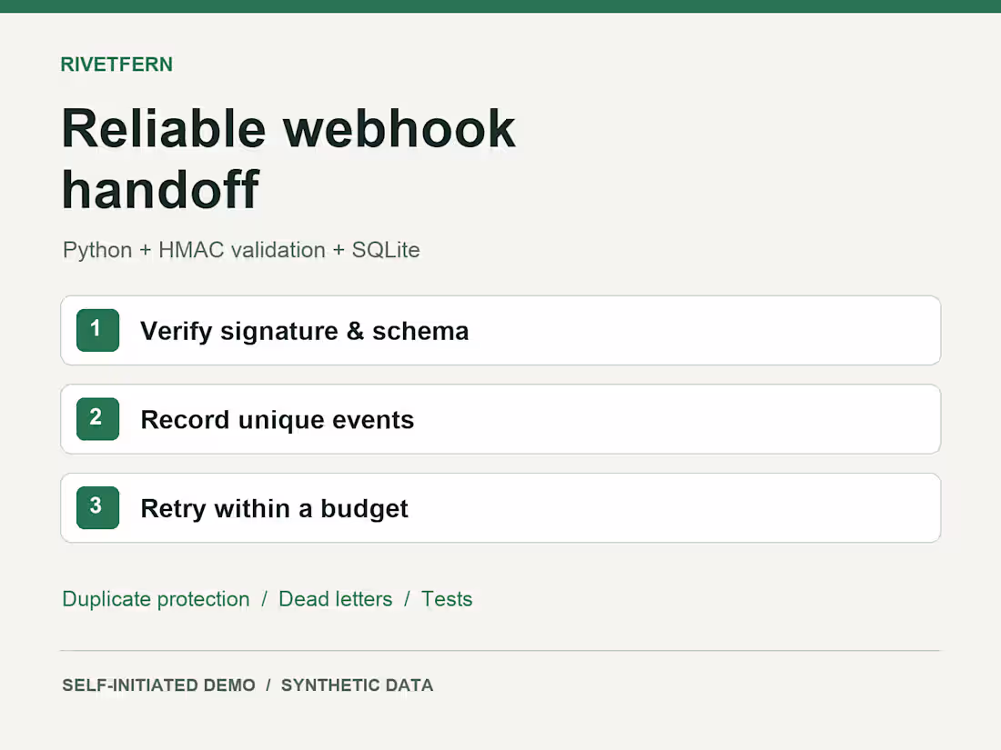 Cover image for Reliable webhook handoff — a