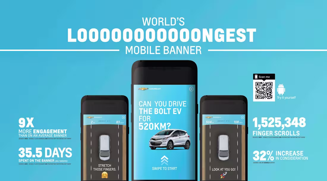 Cover image for Phone Test Drive