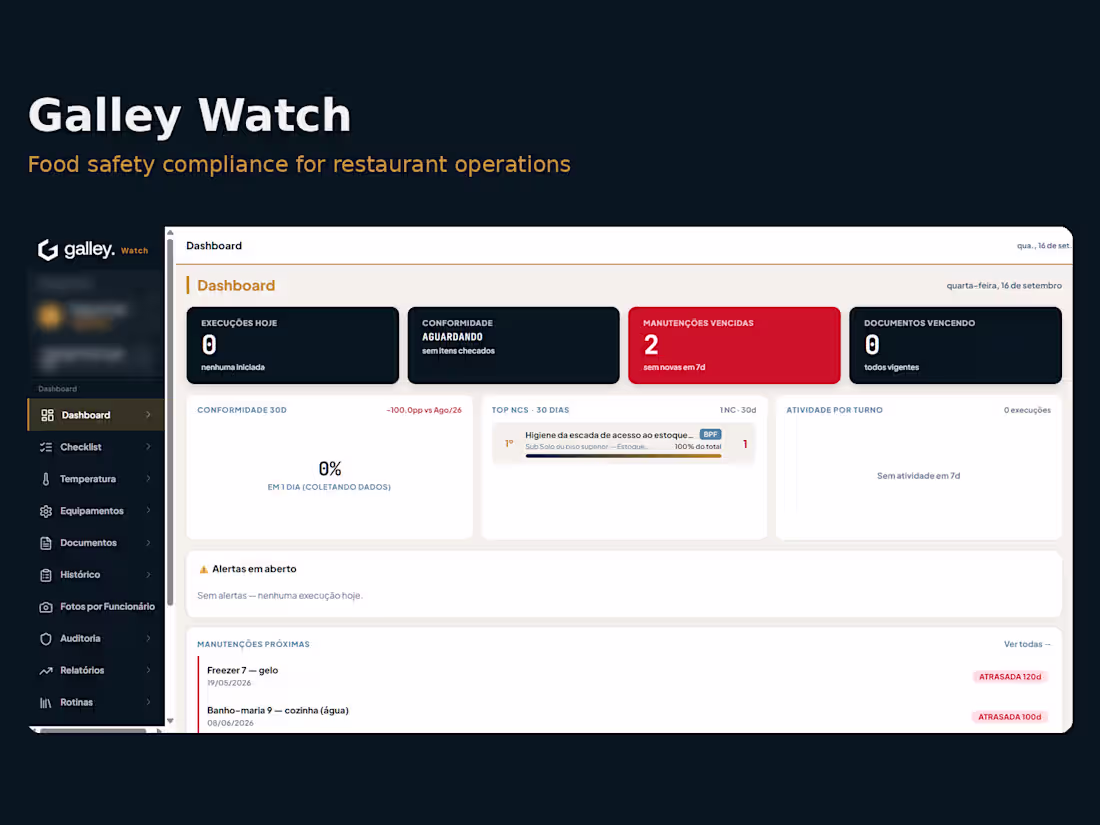 Cover image for Galley Watch: a food safety