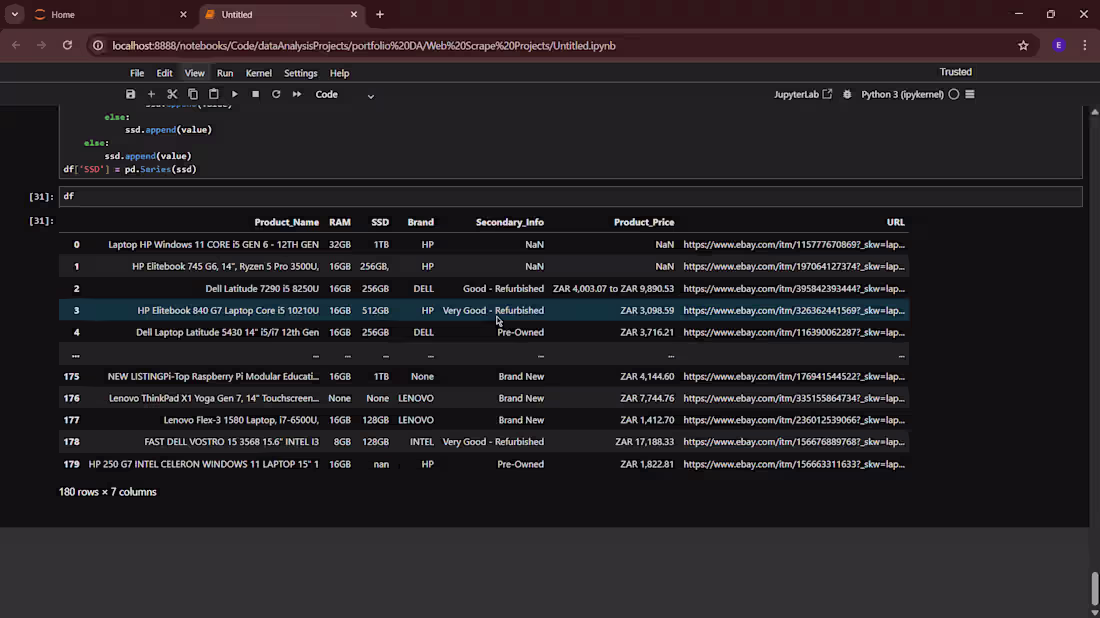 Cover image for Custom Web Scraping and Data Extraction