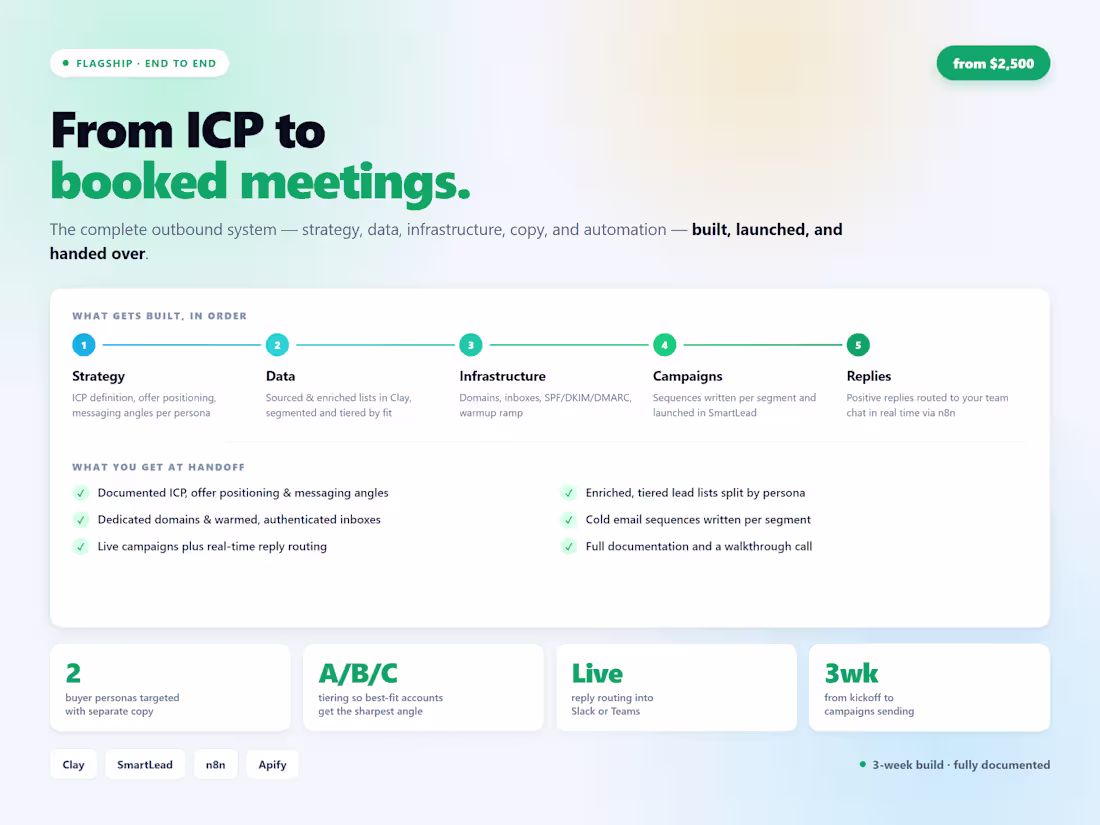 Cover image for Full Outbound Engine — ICP to Booked Meetings