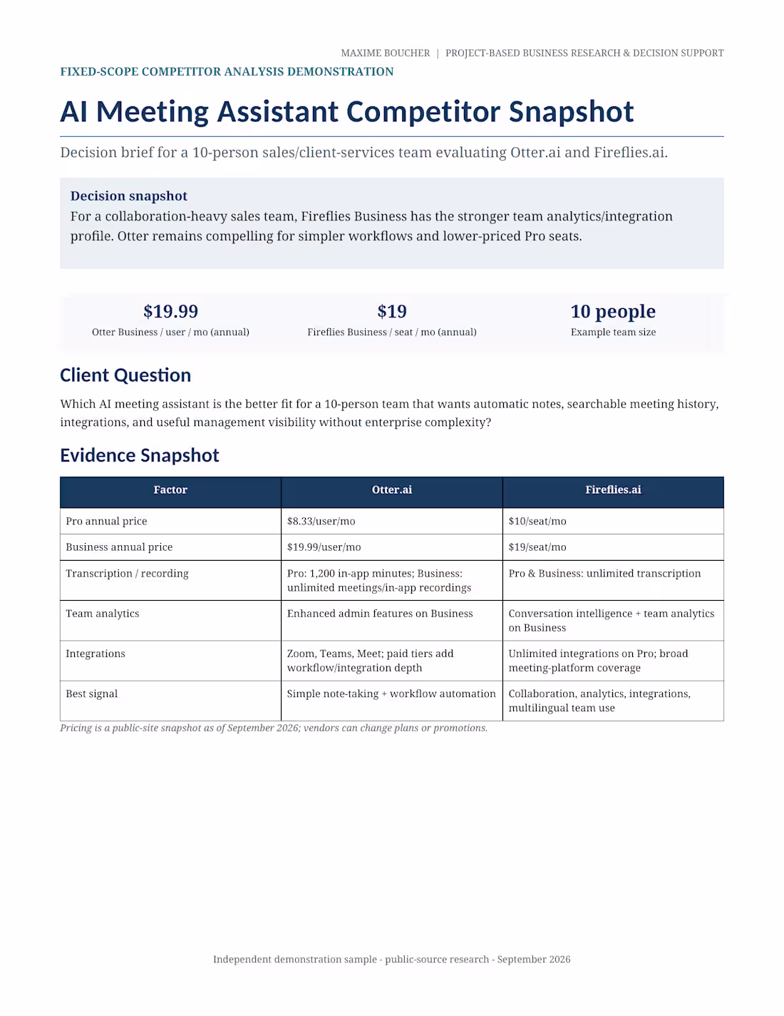 Cover image for Competitor Analysis — AI Meeting Assistants