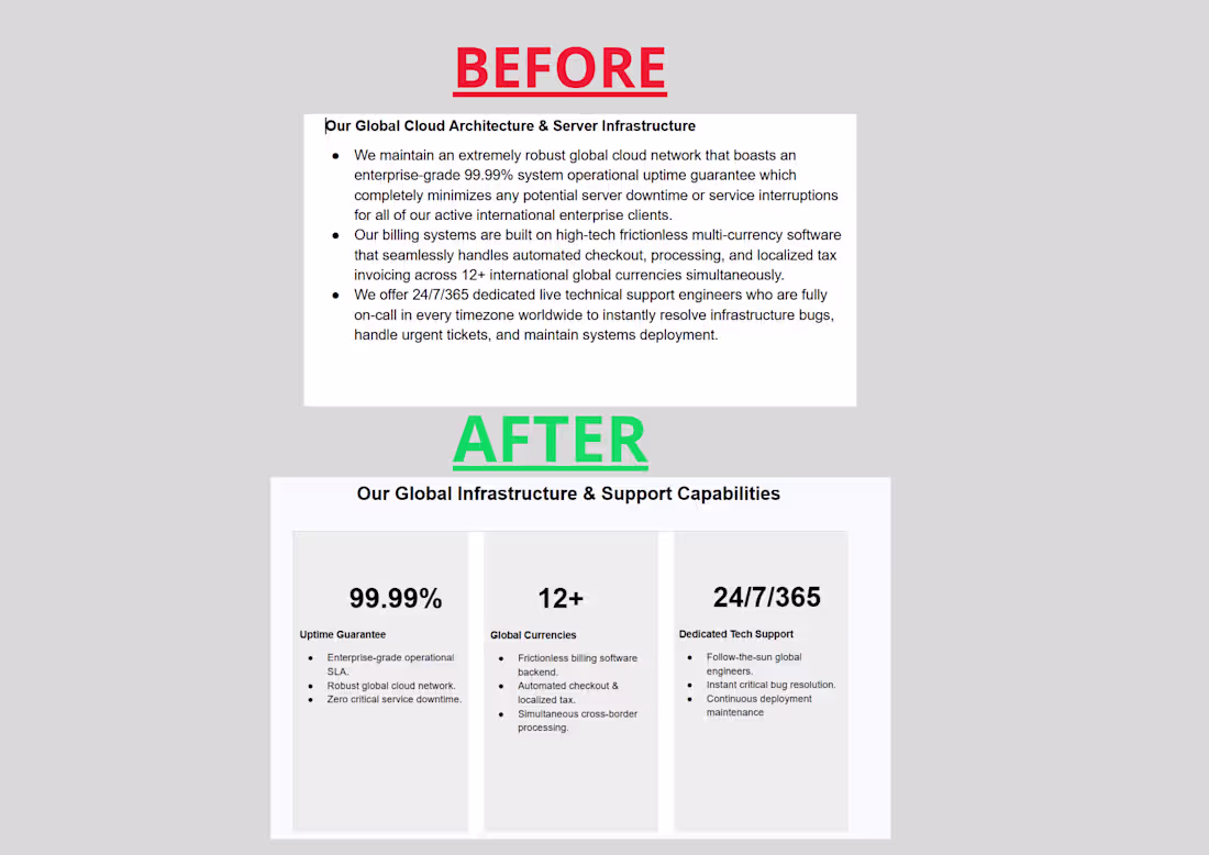 Cover image for Google Slides Master Sales Template System