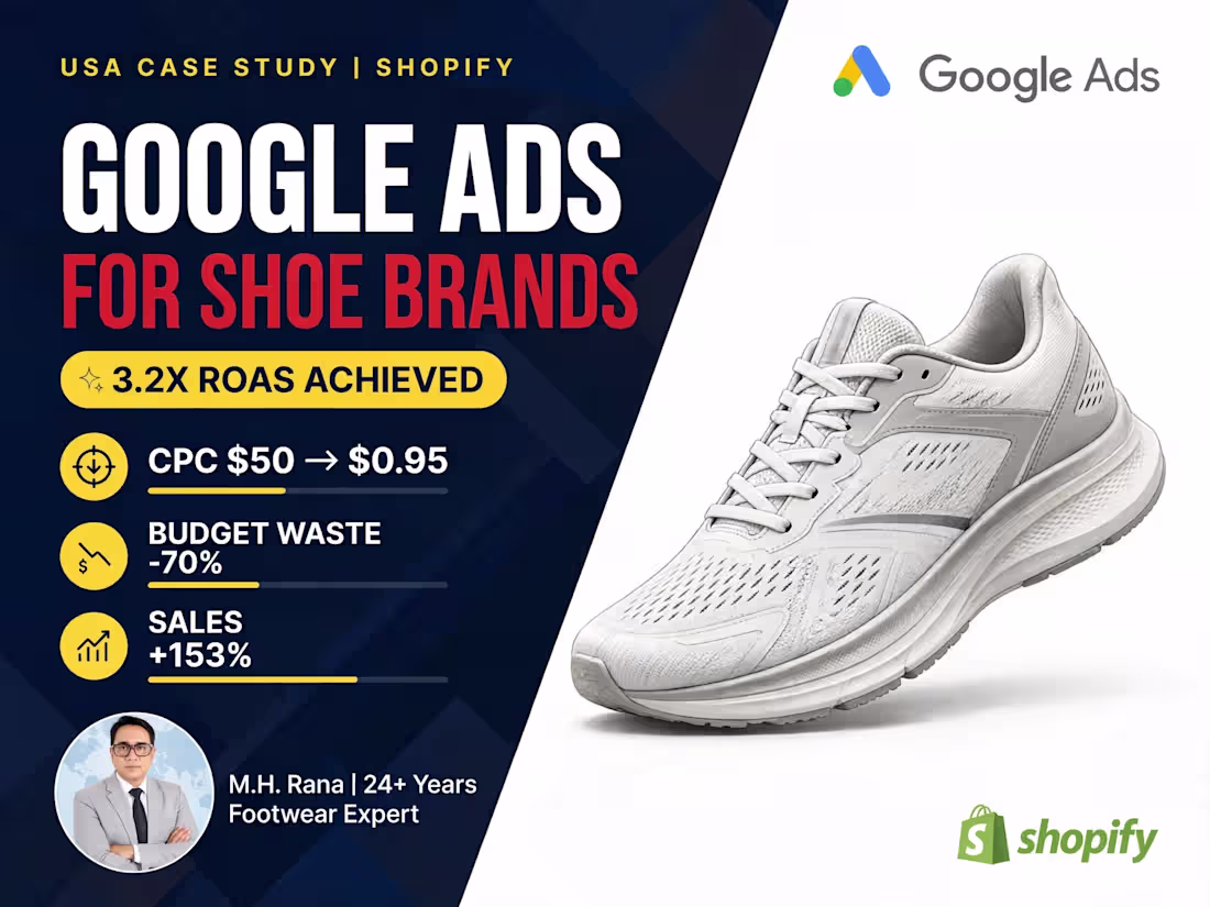 Cover image for Google Ads 3.2X ROAS | Shoe Brands Shopify | 24+ Yrs