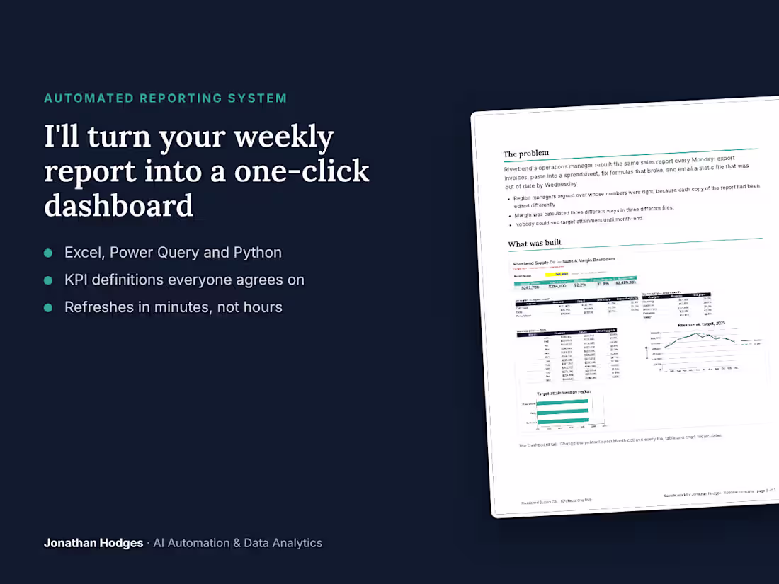 Cover image for Automated Excel Reporting Dashboard
