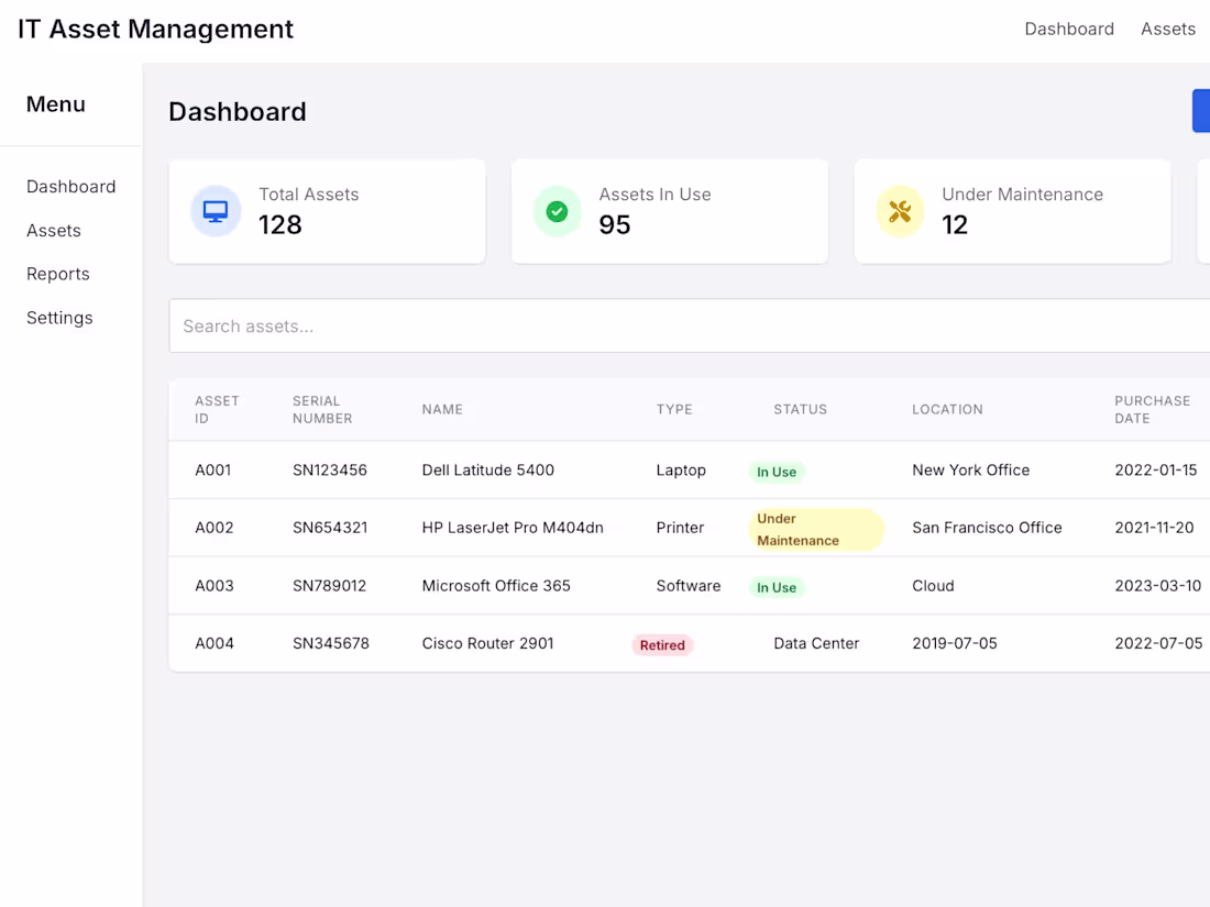 Cover image for AI-Integrated IT Asset Management Dashboard