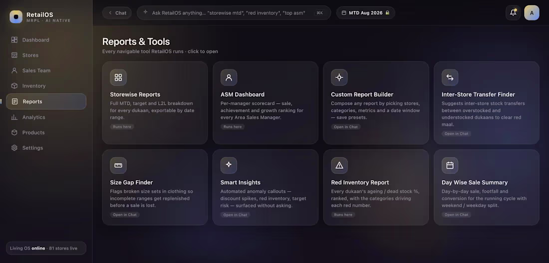 Cover image for RetailOS - Reports & Tools Suite