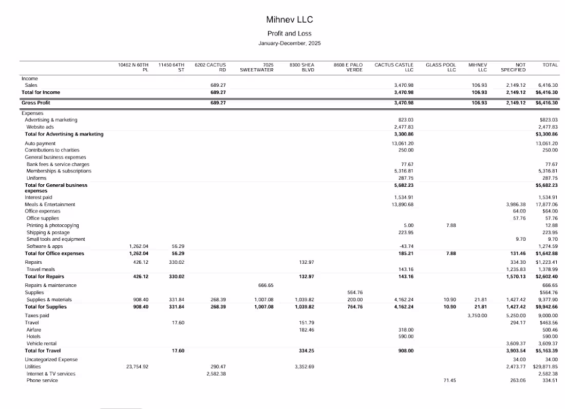 Cover image for Project Title: QuickBooks Online Bookkeeping