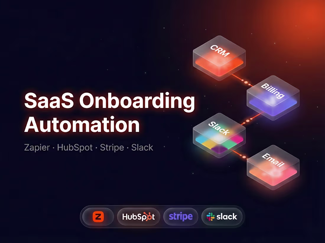 Cover image for Designed a fully automated SaaS