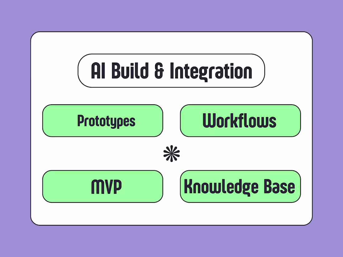 Cover image for AI Build & Integration: Prototype to Production