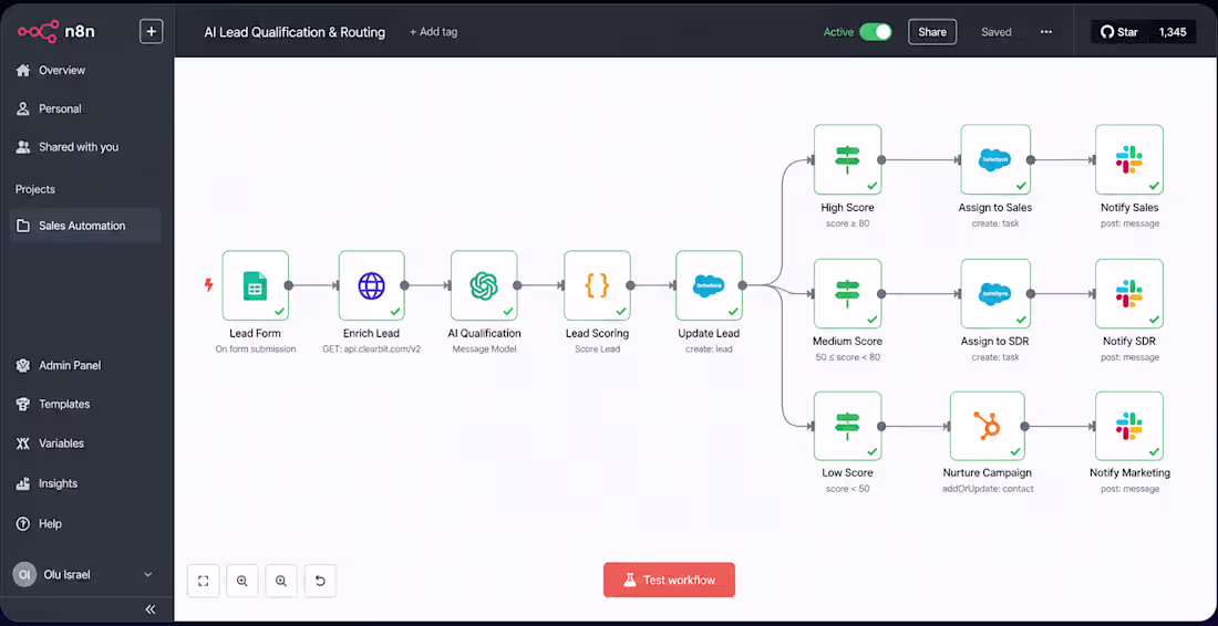 Cover image for AI Lead Qualification & Routing