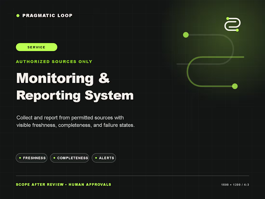 Cover image for Authorized Monitoring & Reporting System