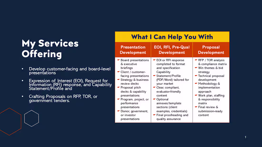 Cover image for I help organizations win strategic