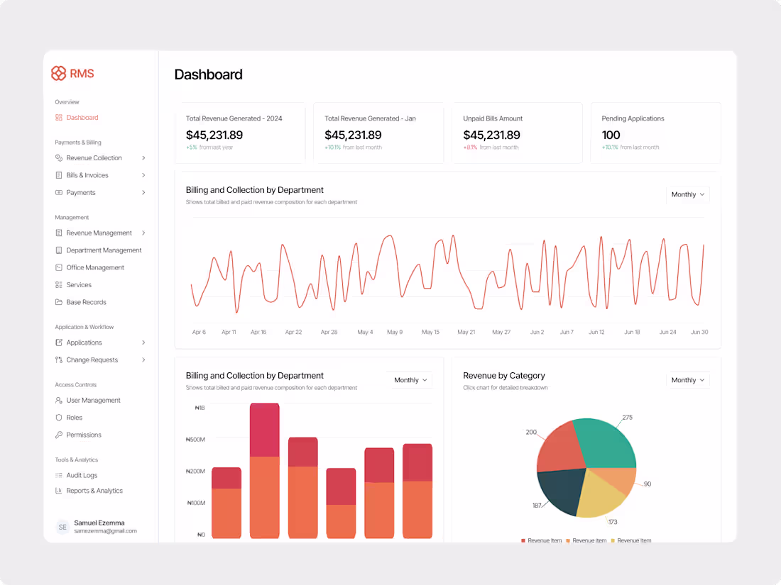 Cover image for Multi-Tenant Revenue & Billing Platform Design