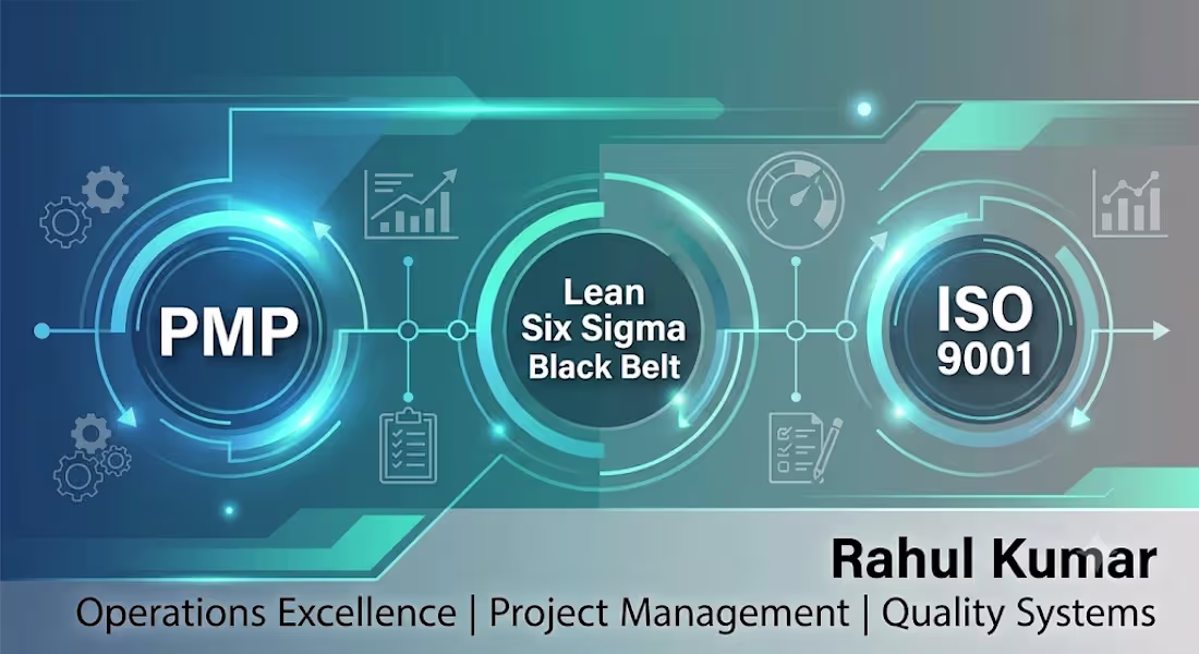 Cover image for PMO Governance Setup & SLA Workflow Redesign
