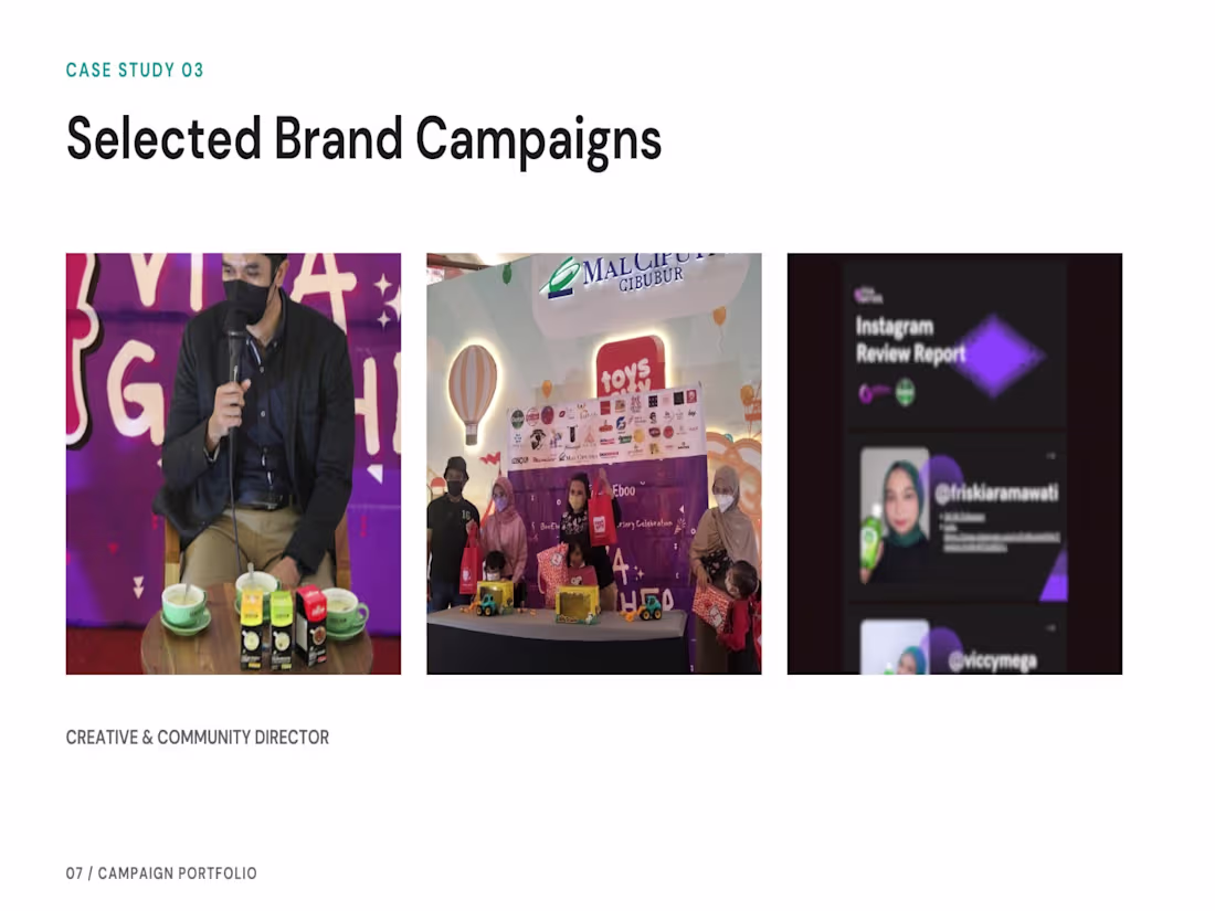 Cover image for A selection of brand campaigns