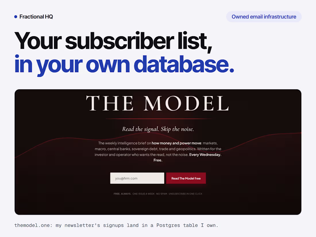 Cover image for Owned email infrastructure — no vendor lock-in