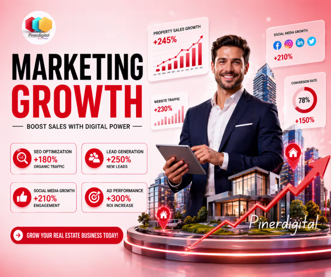 Cover image for Real Estate Growth with Digital