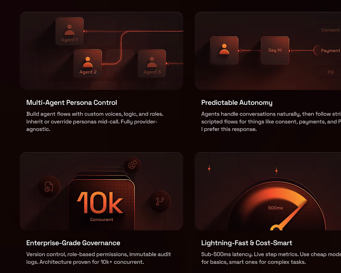 Cover image for Web Design
