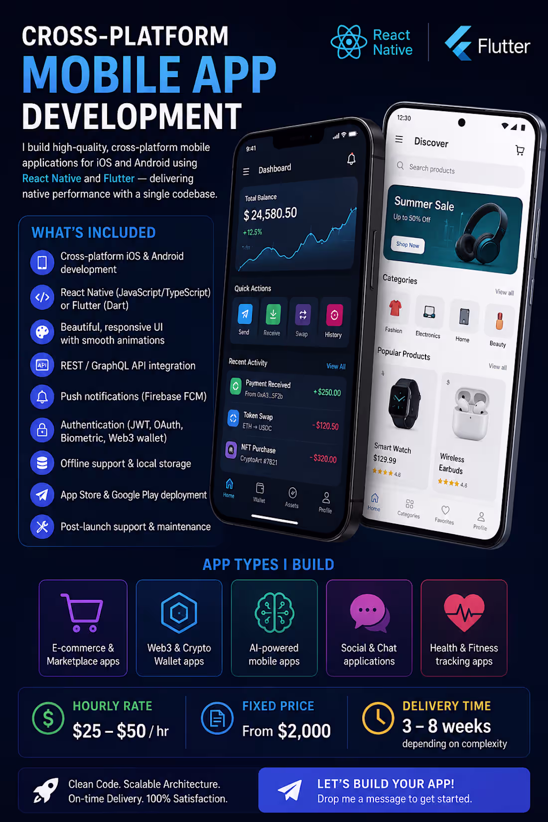 Cover image for Cross-Platform Mobile App Development (React Native & Flutter)
