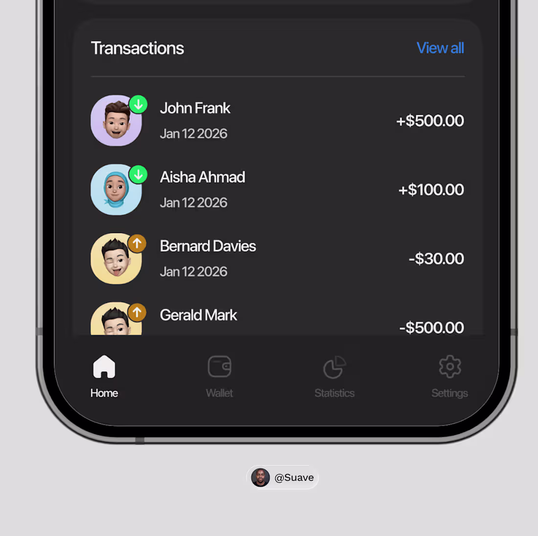 Cover image for Exploring fintech Home screen
