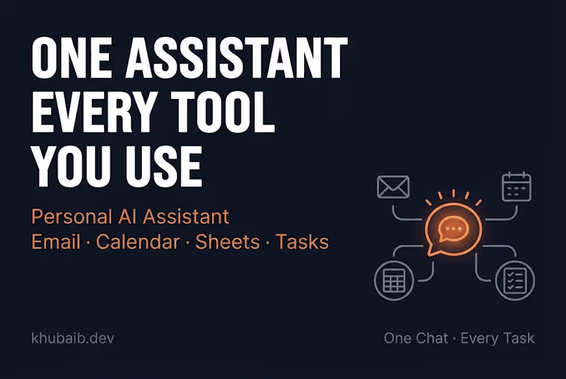 Cover image for AI Executive Assistant