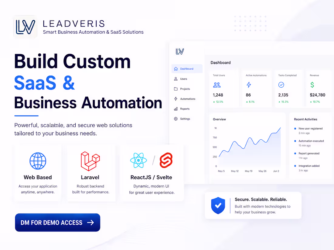 Cover image for Build Custom SaaS & Business Automation | Web Based