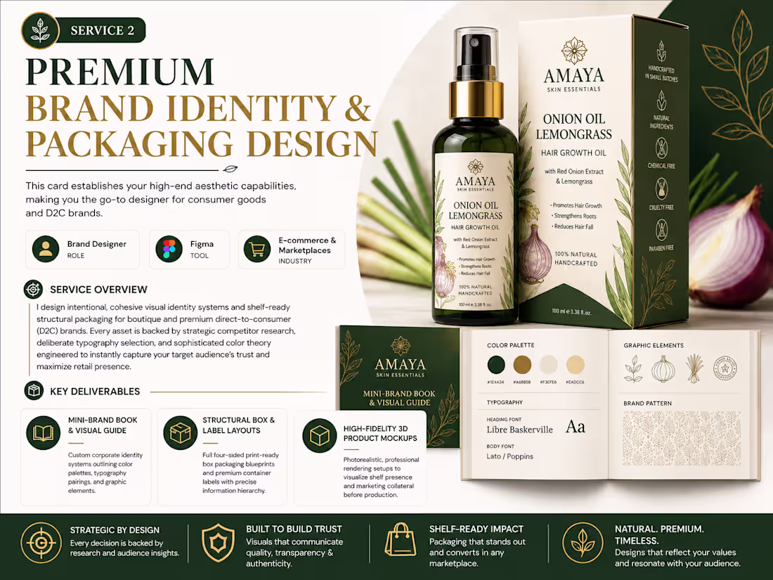 Cover image for Premium Brand Identity & Packaging Design