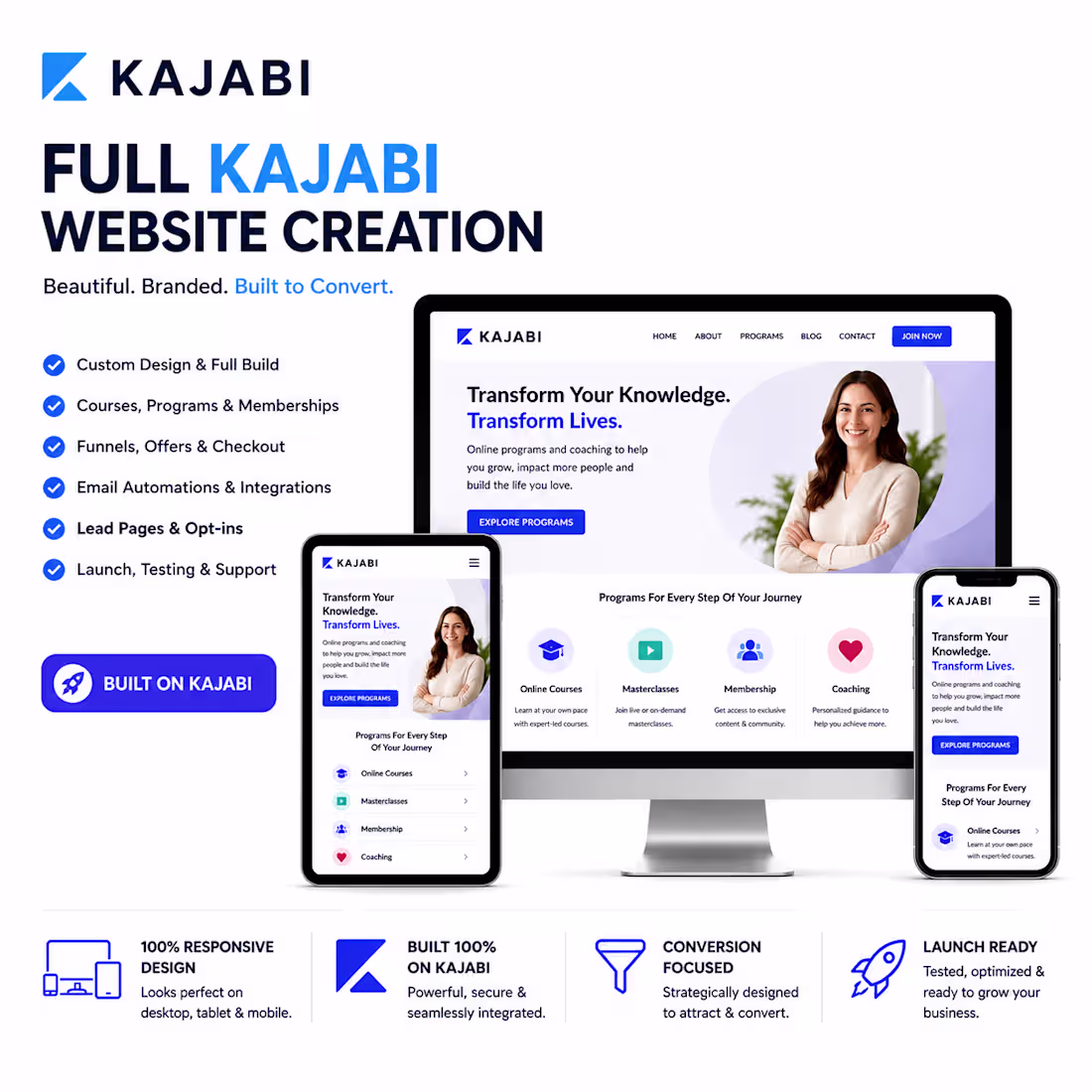 Cover image for Full Kajabi Website Creation