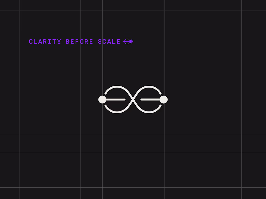 Cover image for Creative Validation Sprint