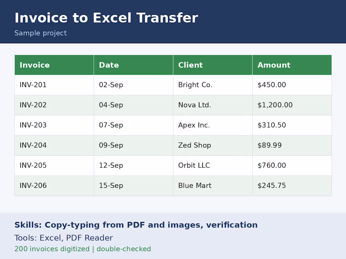 Cover image for Invoice to excel transfer