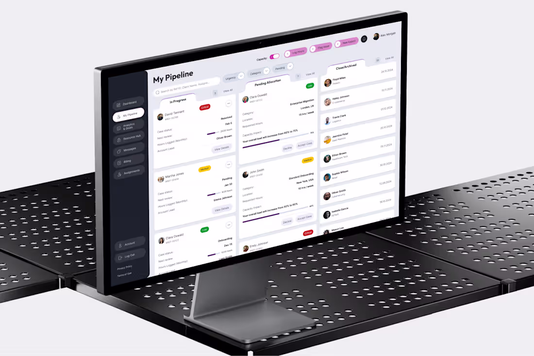 Cover image for B2B CRM SaaS Platform UX/UI Redesign | Web Design