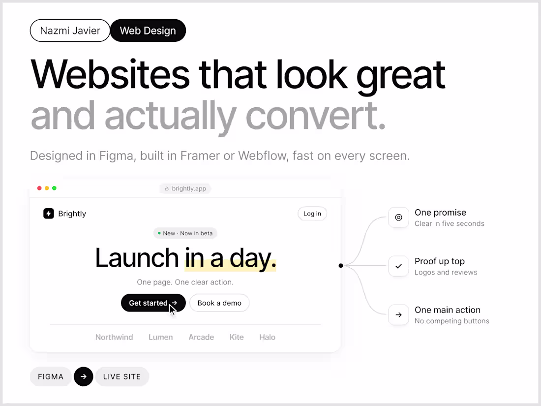 Cover image for Website Design Service