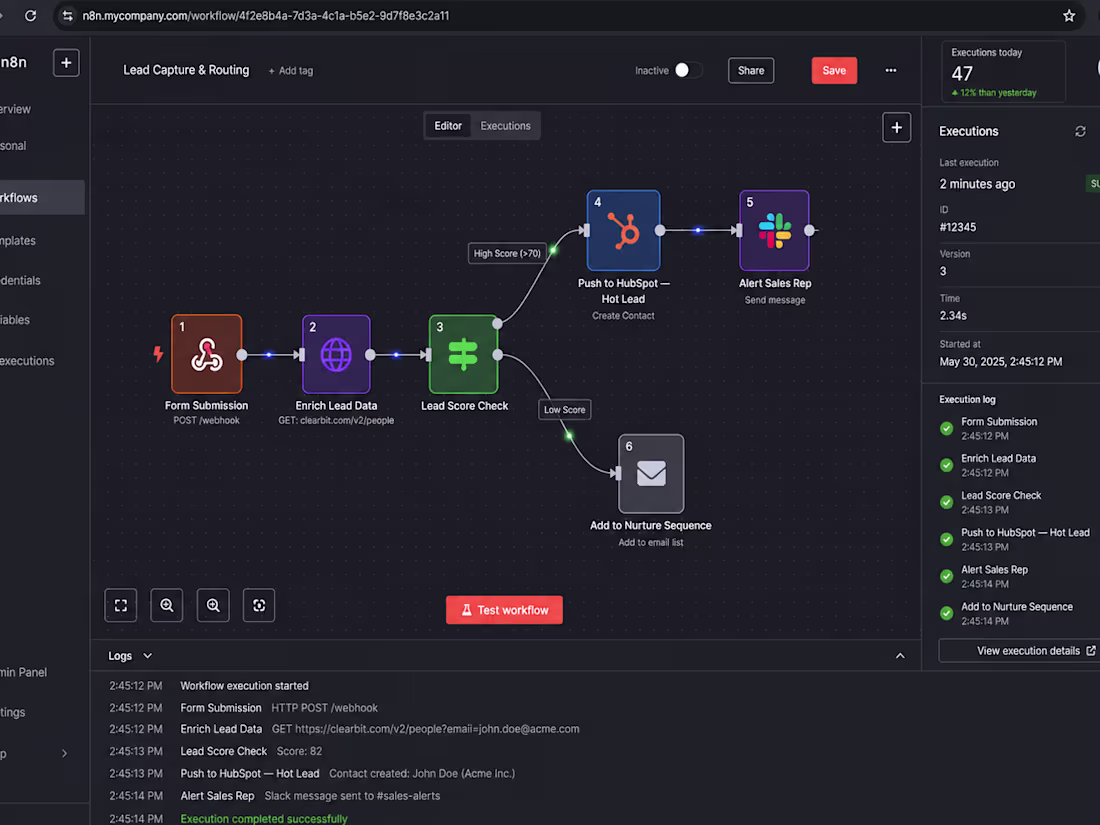 Cover image for Lead Capture → CRM Auto-Sync Pipeline