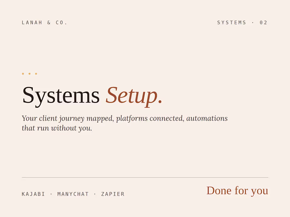 Cover image for Systems Setup – Kajabi, ManyChat & Automation Build