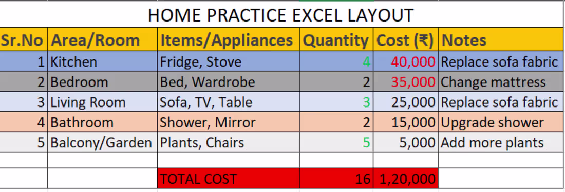 Cover image for Home Pricing with home details