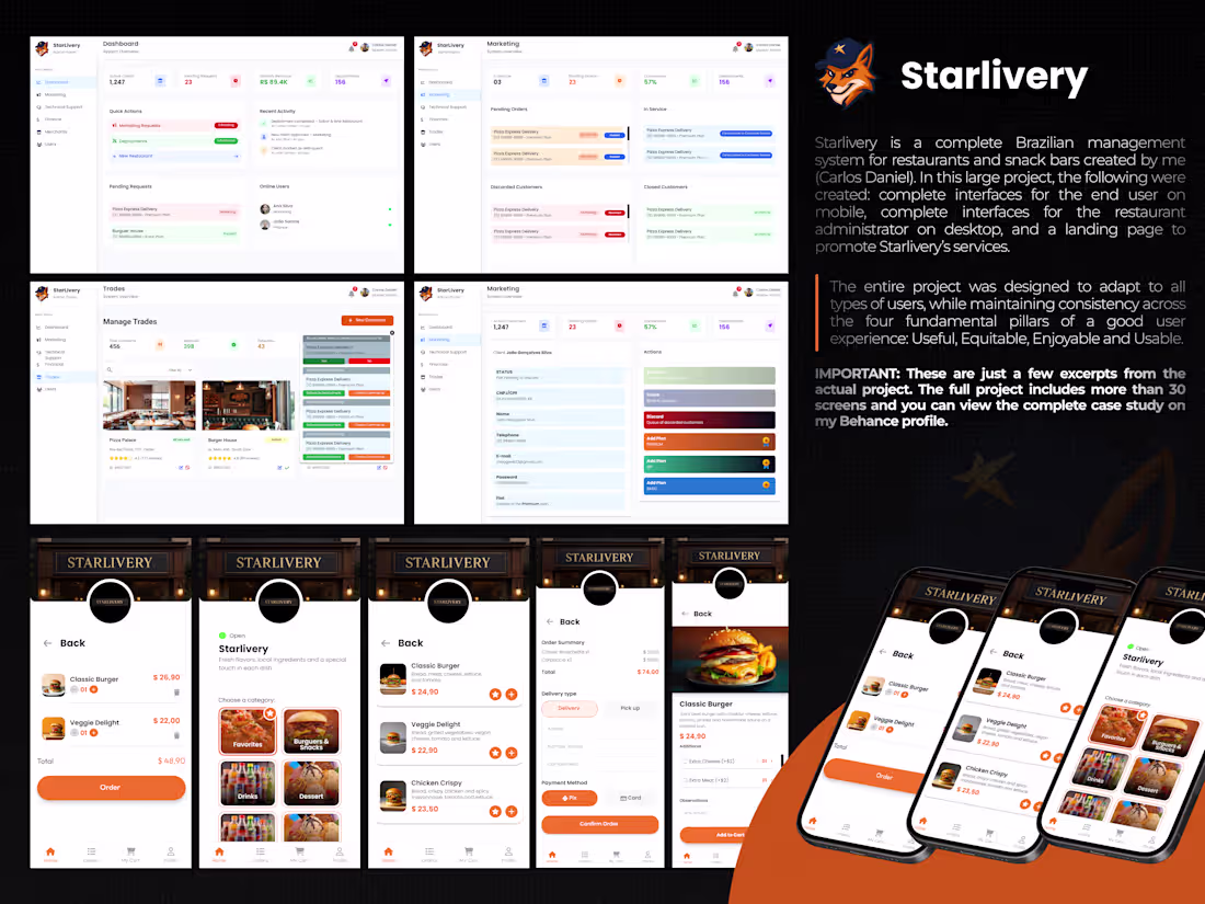 Cover image for UI/UX Design