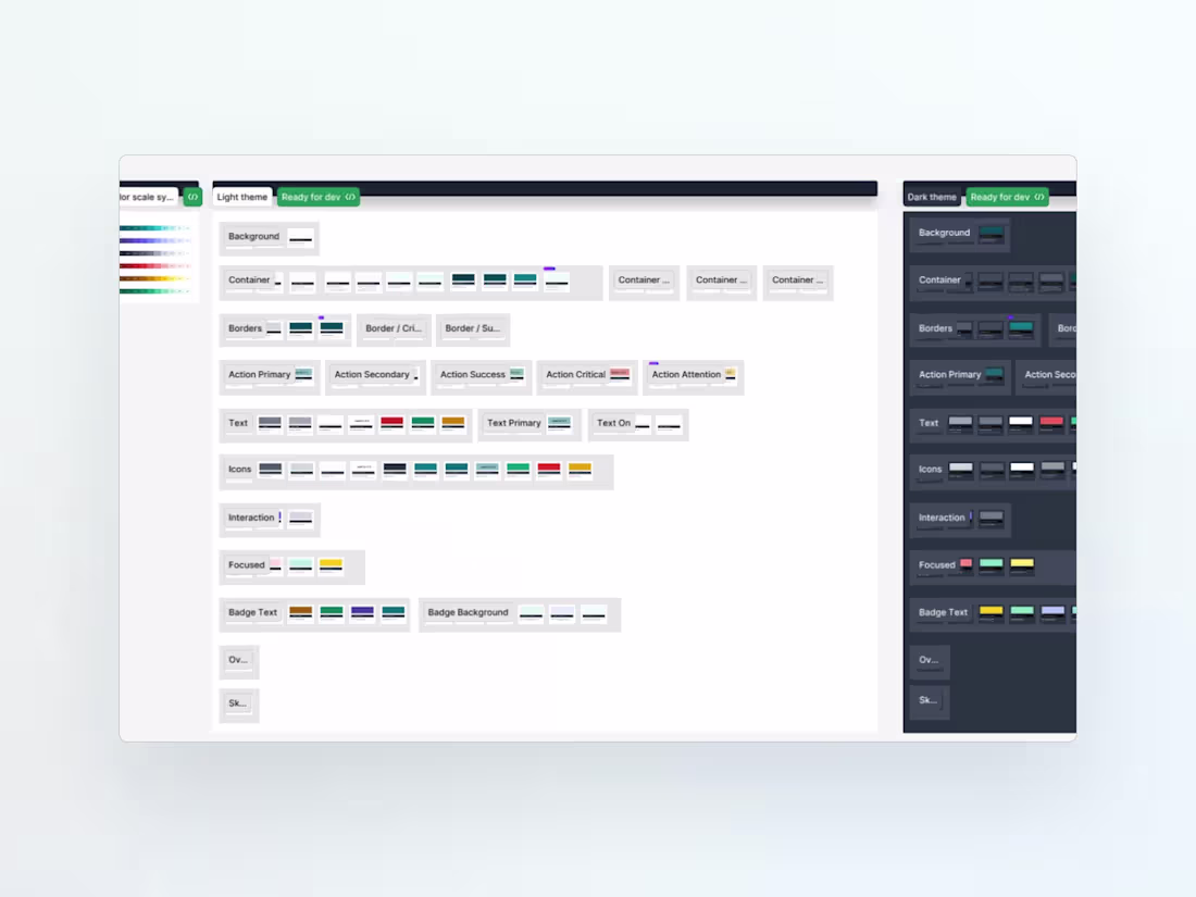 Cover image for Design System Build, Figma to Production Code