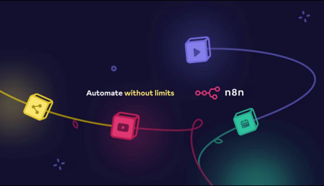 Cover image for AI Workflow Automation