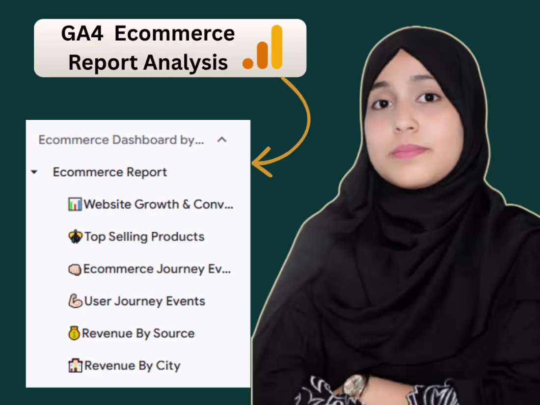 Cover image for GA4 Ecommerce Reports, Funnel Analysis and Data Insights