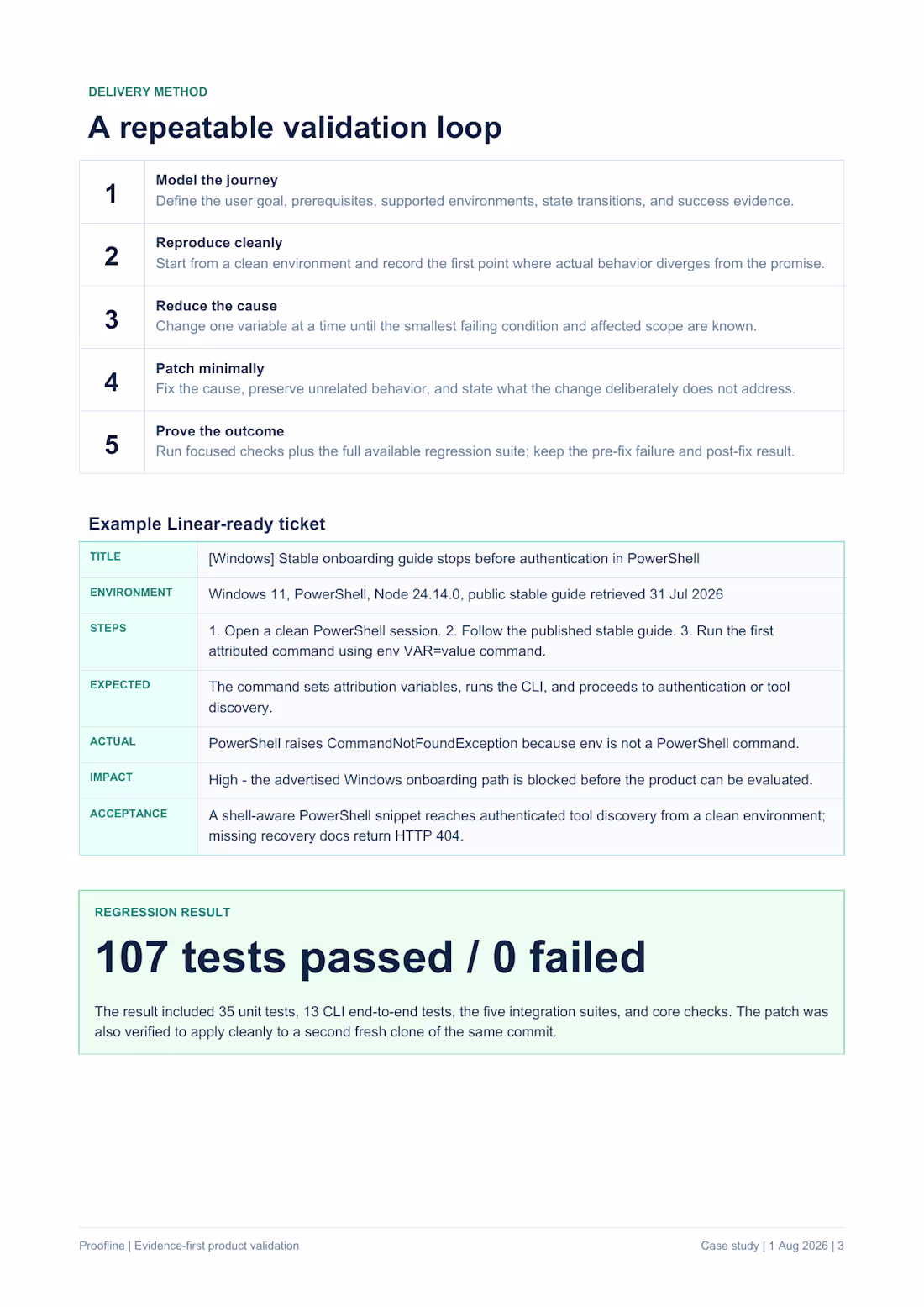 Cover image for Linear-Ready QA Reporting Workflow